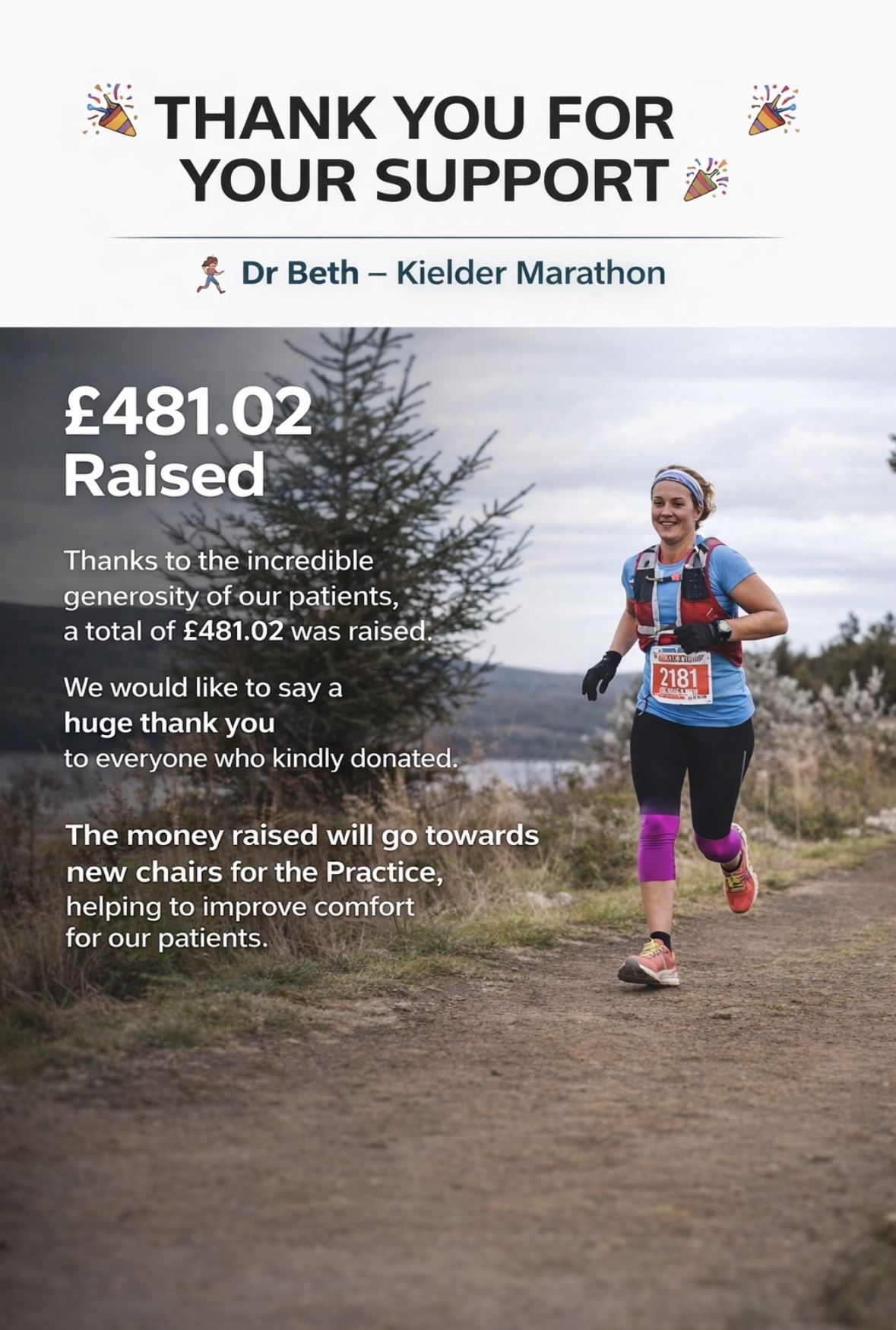 The total amount received from patients in support of Dr Beth running the Kielder Marathon was:  £481.02  We would like to say a big thank you to everyone who kindly donated.  The money raised will be going towards new chairs for the Practice, helping to improve comfort for our patients.  Your generosity is very much appreciated!